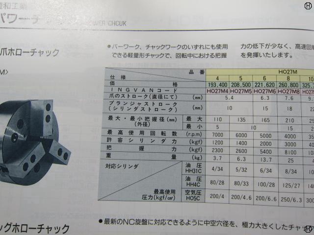 豊和産業 H027M 油圧チャック