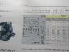 豊和産業 H027M 油圧チャック