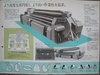 アマダ HC1-2010A 4本ベンディングロール