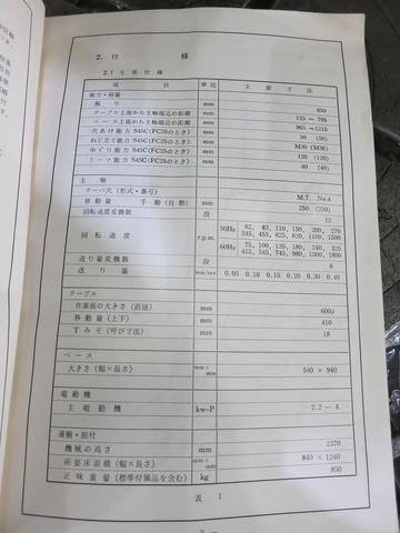 吉田鐵工所 YD3-65N 650mm直立ボール盤
