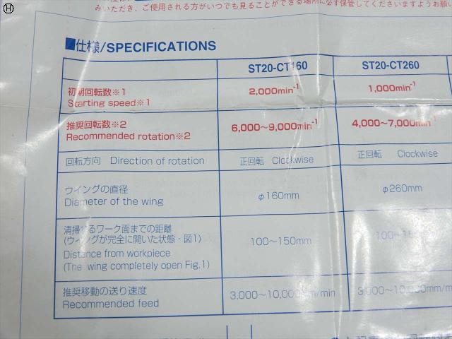 大昭和精機 BIG ST20-CT160 シャンク20 ウイング径160 クリーンテック