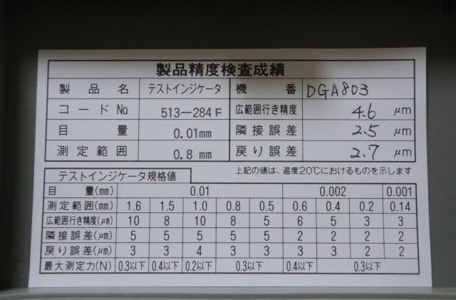 ミツトヨ 0-0.8mm 0.01mm テストインジケーター