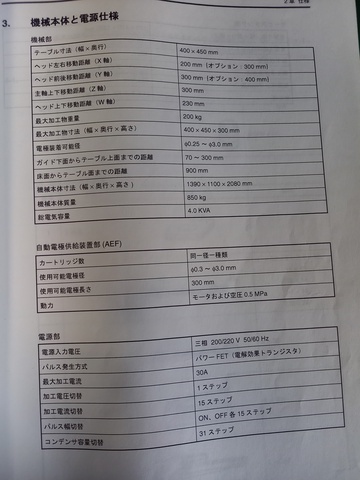 ソディック K1CN 細穴放電加工機