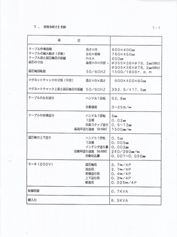 黒田精工 KKS GS-FHF 平面研削盤