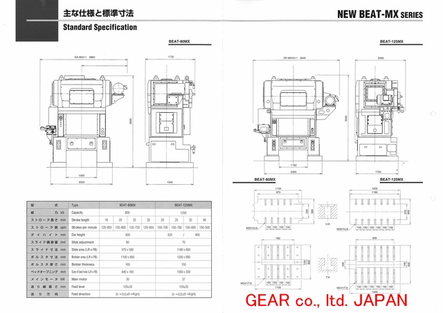 京利工業 BEAT-80MX 80T高速プレス