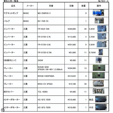  電気工具