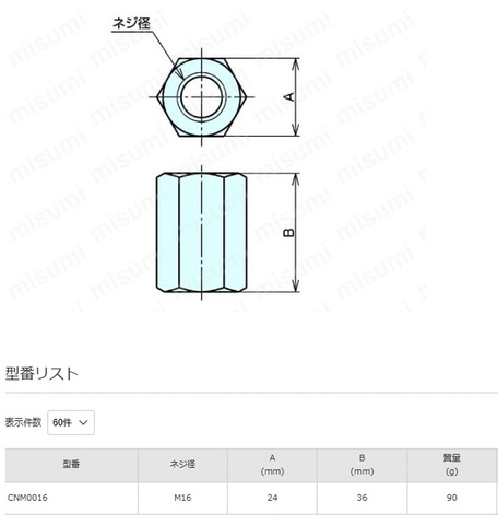 ナベヤ ERON CNM0016 ナット
