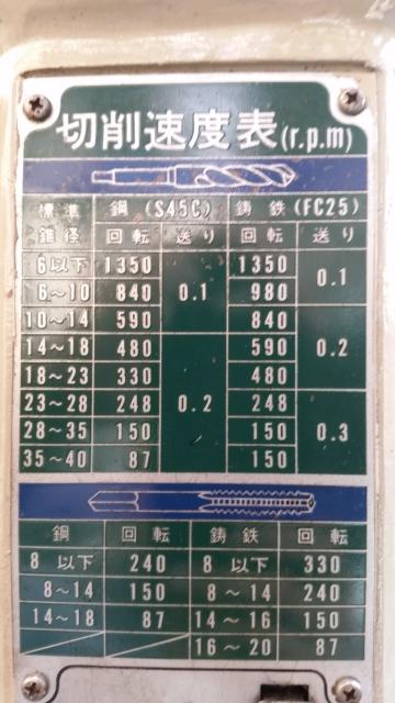 紀和マシナリー KUD-550F 550mm直立ボール盤