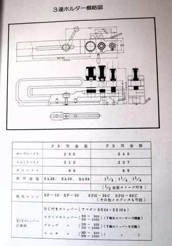アマダ PR-450 3連ホルダー PR用
