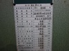 アイダエンジニアリング NC1-60(2) 60Tプレス