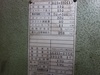 アイダエンジニアリング NC1-110(1) 110Tプレス