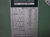 アイダエンジニアリング DSF-C1-1500A1 150Tサーボプレス