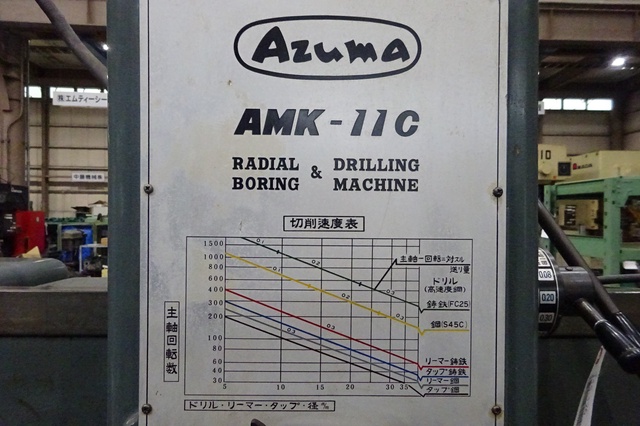 東鉄工 AMK-11C 1100mmラジアルボール盤