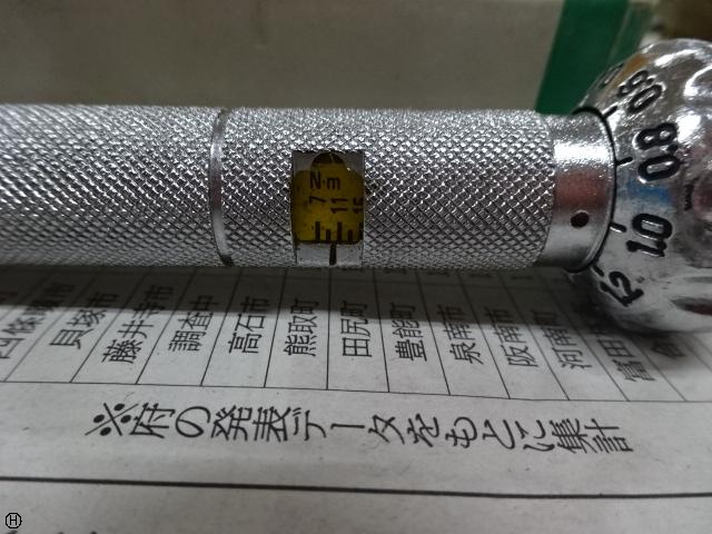 中村製作所 KANON N60LCK トルクレンチ