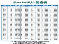  テーパードリル