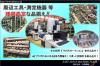 ミツトヨ QI-50RL 画像測定機