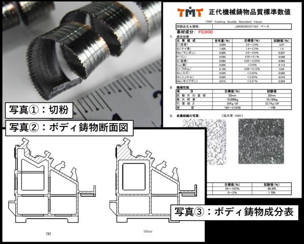 TMT TTB-20A NC旋盤