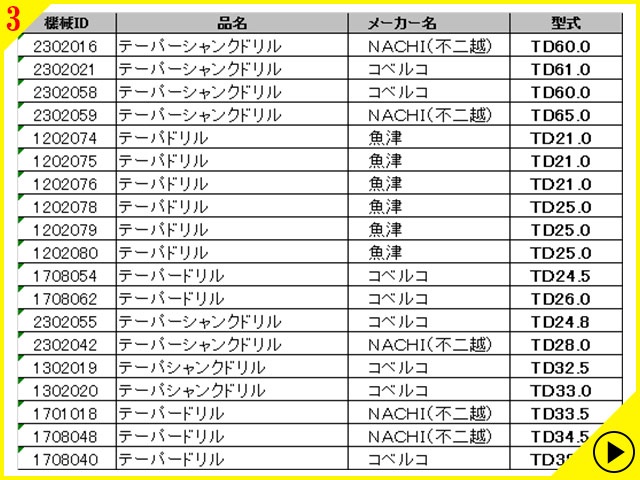  テーパーシャンクドリル