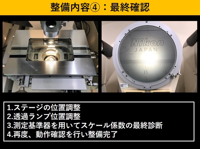 ミツトヨ PJ-H30A1010B 投影機