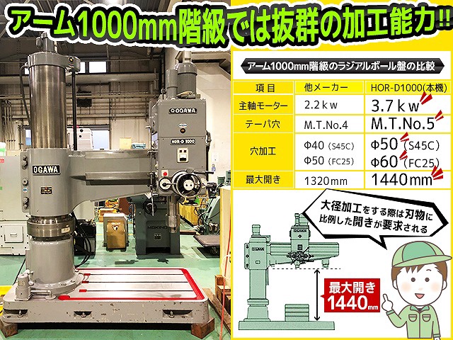 小川鉄工 HOR-D1000 1000mmラジアルボール盤