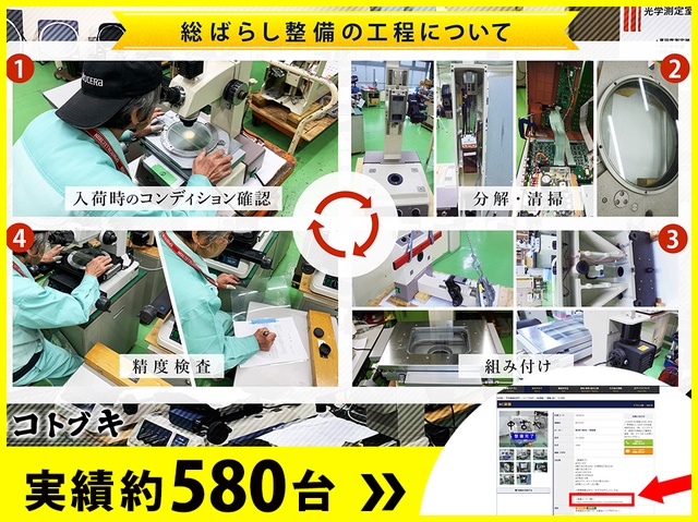 ミツトヨ PJ-300用対物レンズ 投影機用対物レンズ