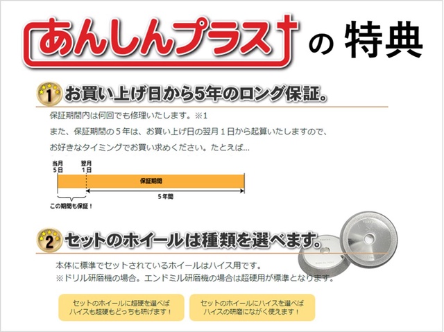 VERTEX VDG-13A ドリル研磨機