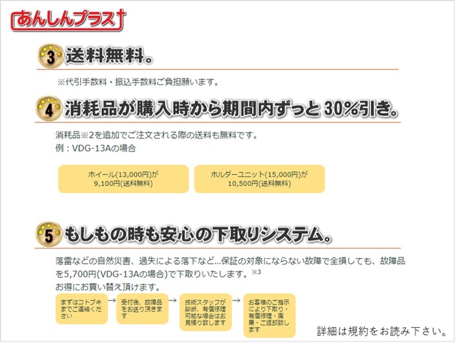 VERTEX VDG-13A-PLUS ドリル研磨機