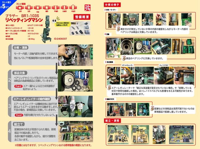 ブラザー工業 BR1-103S リベッティングマシン