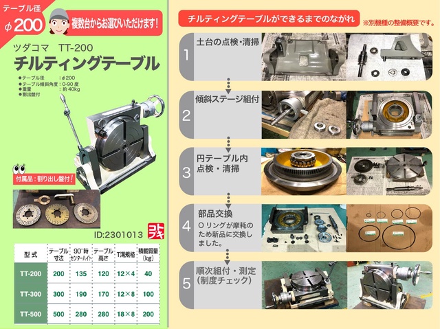 津田駒工業 TT-200 傾斜円テーブル