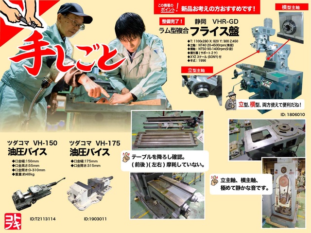 静岡鐵工所 VHR-GD ラム型複合フライス