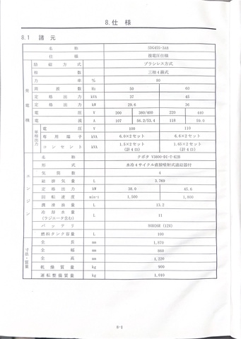 北越工業 SDG45S ディーゼル発電機