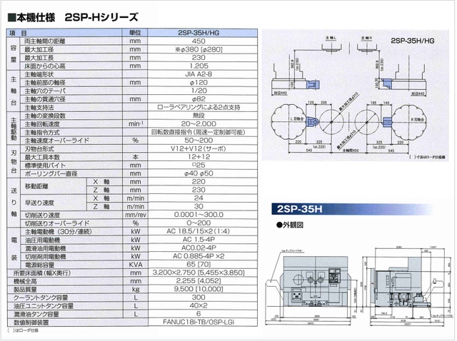 大隈豊和機械 2SP-35H NC2スピンドル旋盤