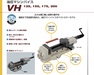 津田駒工業 VH-150 油圧マシンバイス