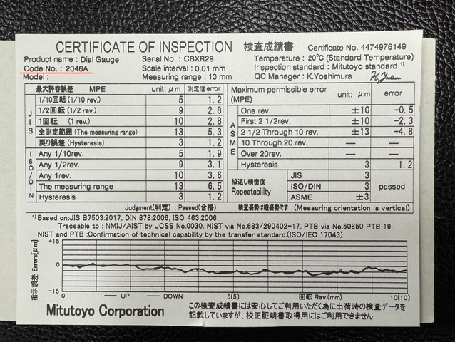 ミツトヨ 2046A ダイヤルゲージ