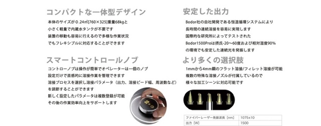 BODOR Bodor Pro 1500 ファイバーレーザー溶接機