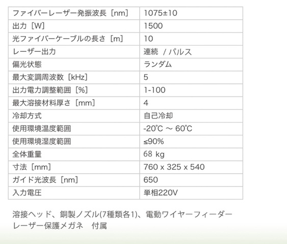 BODOR Bodor Pro 1500 ファイバーレーザー溶接機