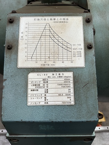 昭和精工 CL-65 ポンチング