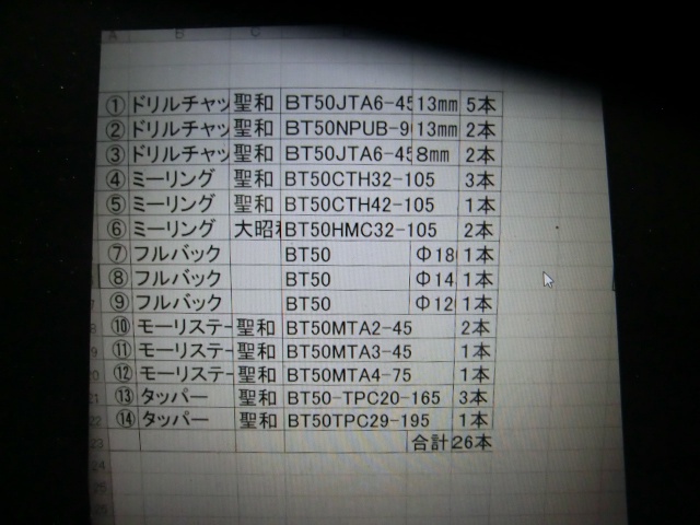  BT50ツーリング