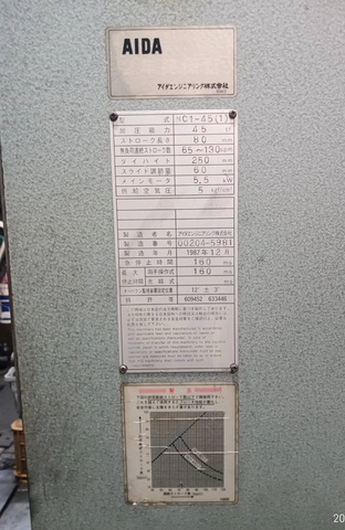 アイダエンジニアリング NC1-45(1) 45Tプレス