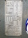 アイダエンジニアリング NC1-110(2) 110Tプレス