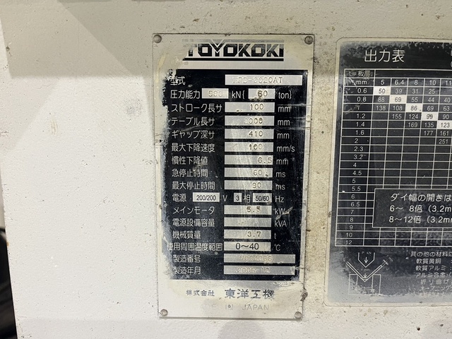 東洋工機 HPB-6020AT 2.0m油圧プレスブレーキ