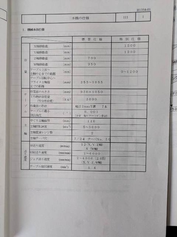 倉敷機械 KBM-11XL NC横中ぐりフライス盤