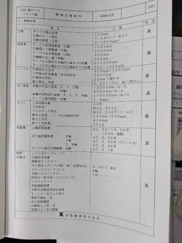 倉敷機械 KBM-11XL NC横中ぐりフライス盤