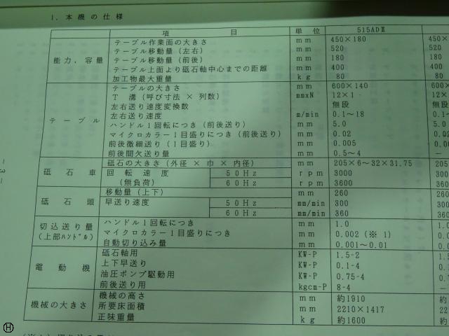 アサヒニッコウ 515AD 平面研削盤