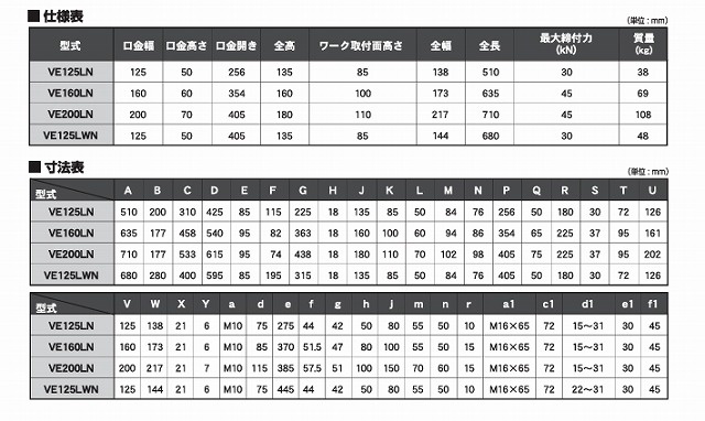 北川鉄工所 VE200LN 超低床ロングスチールバイス