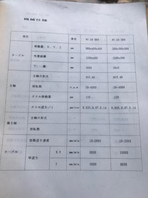春日製作所 NC2A NC立フライス