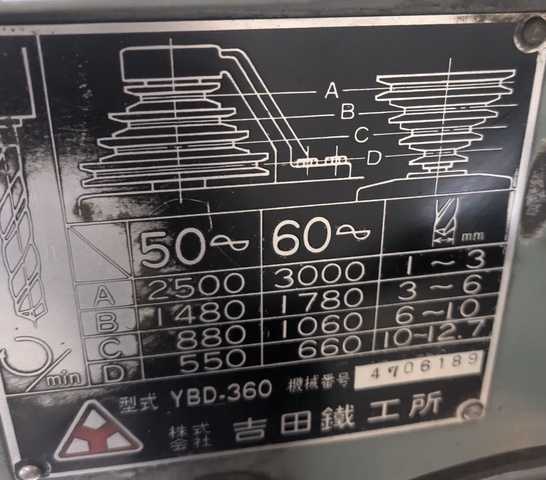 吉田鐵工所 YBD-360 卓上ボール盤