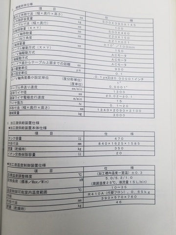 三菱電機 PA05SM ワイヤーカット