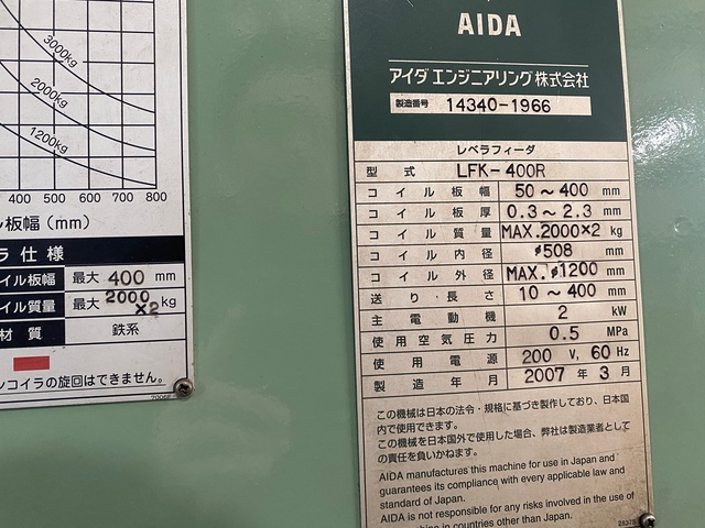 アイダエンジニアリング LFK-400R レベラフィーダ