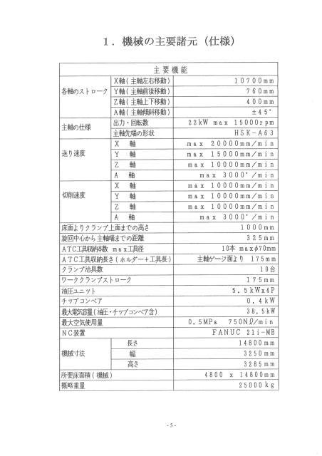 菊川鉄工所 NC4軸ルーター